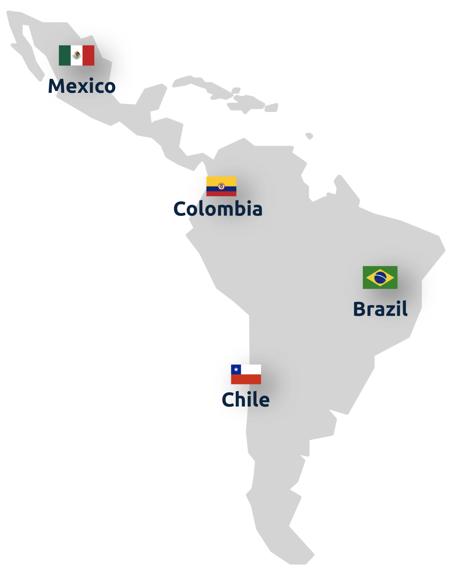 Latin American Countries